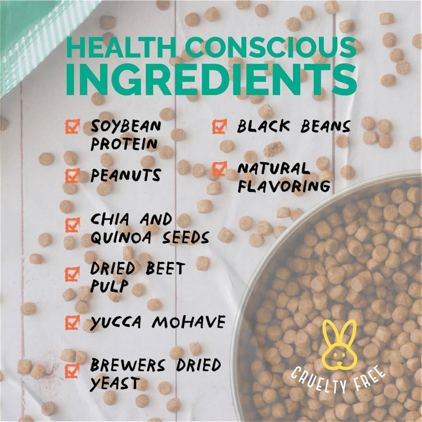 : Super Premium - Puppies - 6.6 Lb Bag Dog Food - Plant Based Protein, Vegan Dry Pet Kibble, Gluten Free, Complete Nutrition