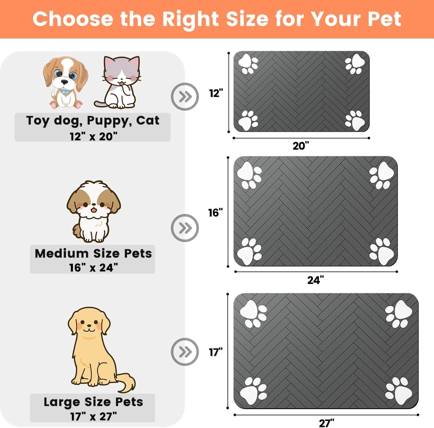 Absorbent pet feeding mat for dog and cat bowls